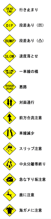�A�����J�̓��H�W���iRoad Sign �R�j���[�h�T�C��