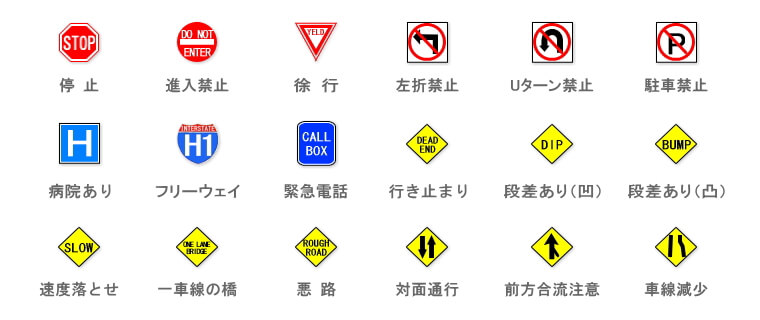 ハワイの道路標識