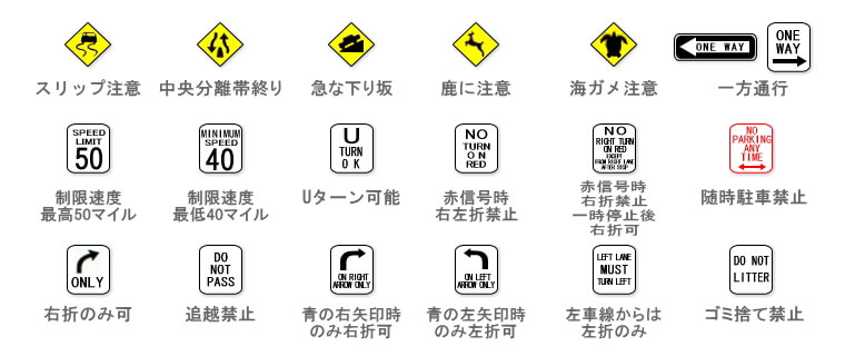 ハワイのロードサイン